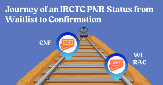 Journey of an IRCTC PNR Status from Waitlist to Confirmation